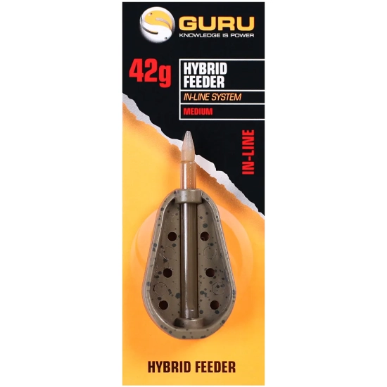 Hybrid koszyki method feeder